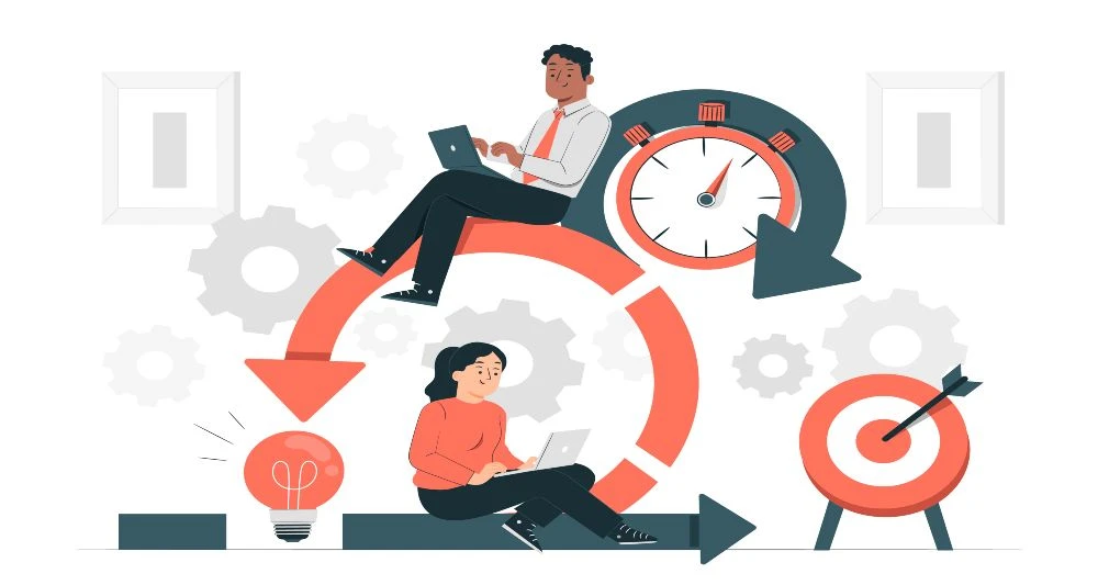 medir productividad empleado